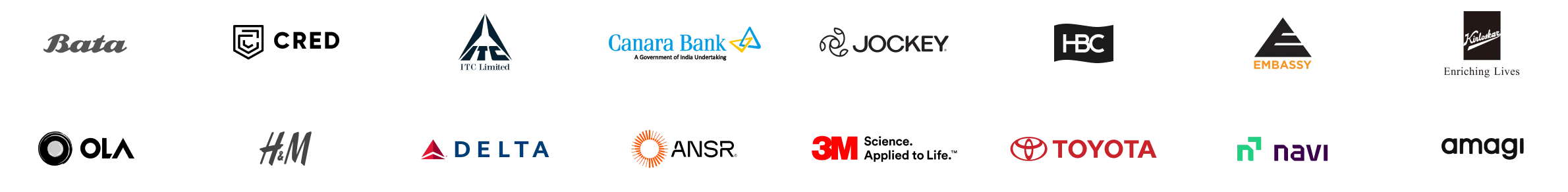 Clients
