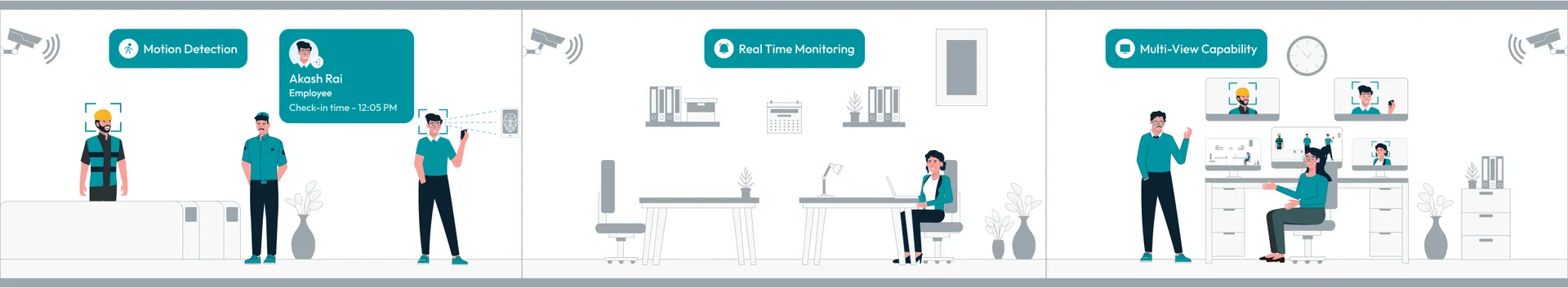 Video Surveillance
